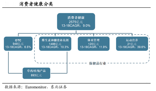 品牌營銷策劃